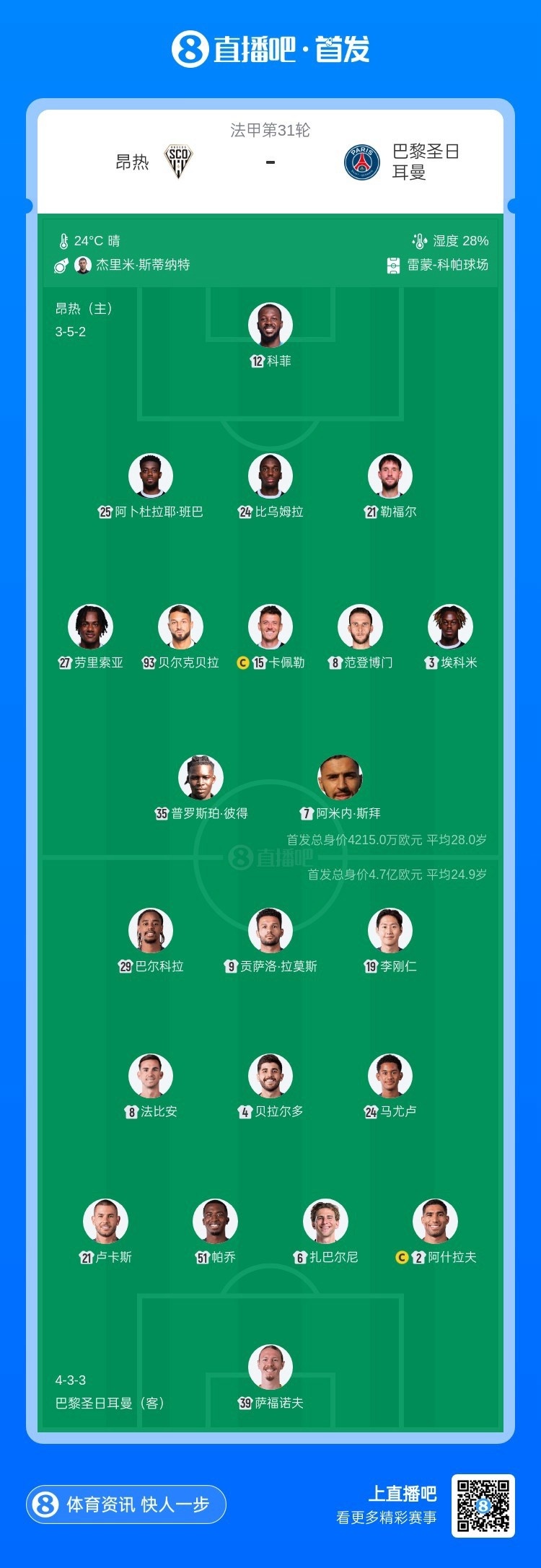 开云移动-巴黎客战昂热首发：阿什拉夫、巴尔科拉出战，登贝莱、K7替补
